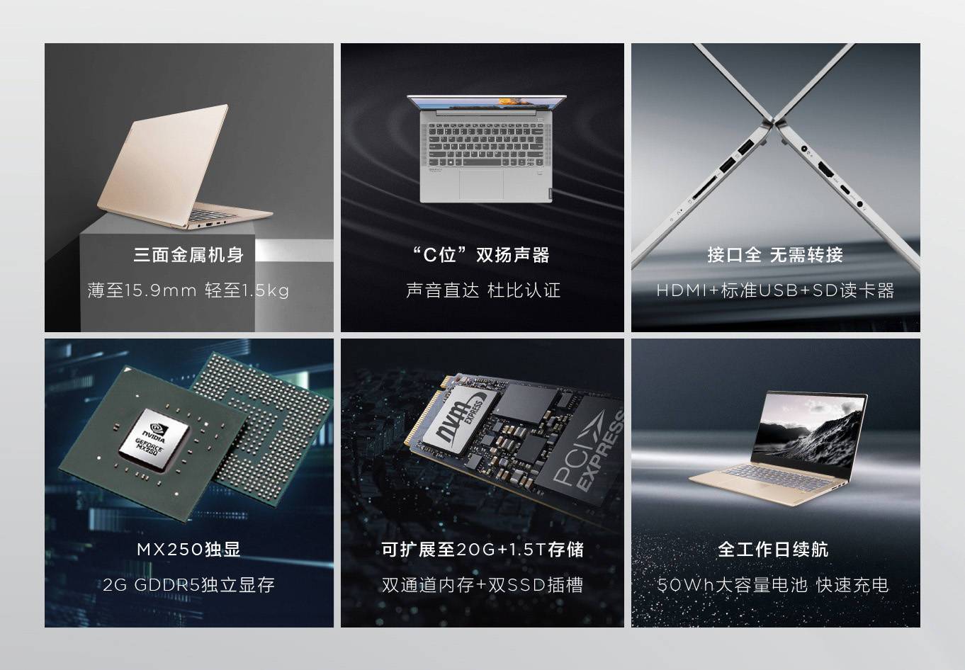 小(xiǎo)新 Air 超輕薄筆(bǐ)記本(圖1)